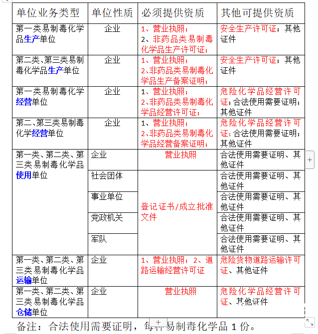 屏幕截图 2022-04-03 165921.png